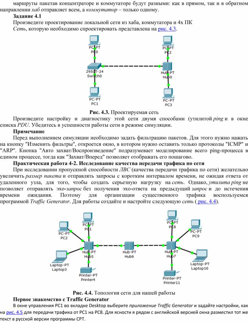 Техническое задание на настройку коммутатора