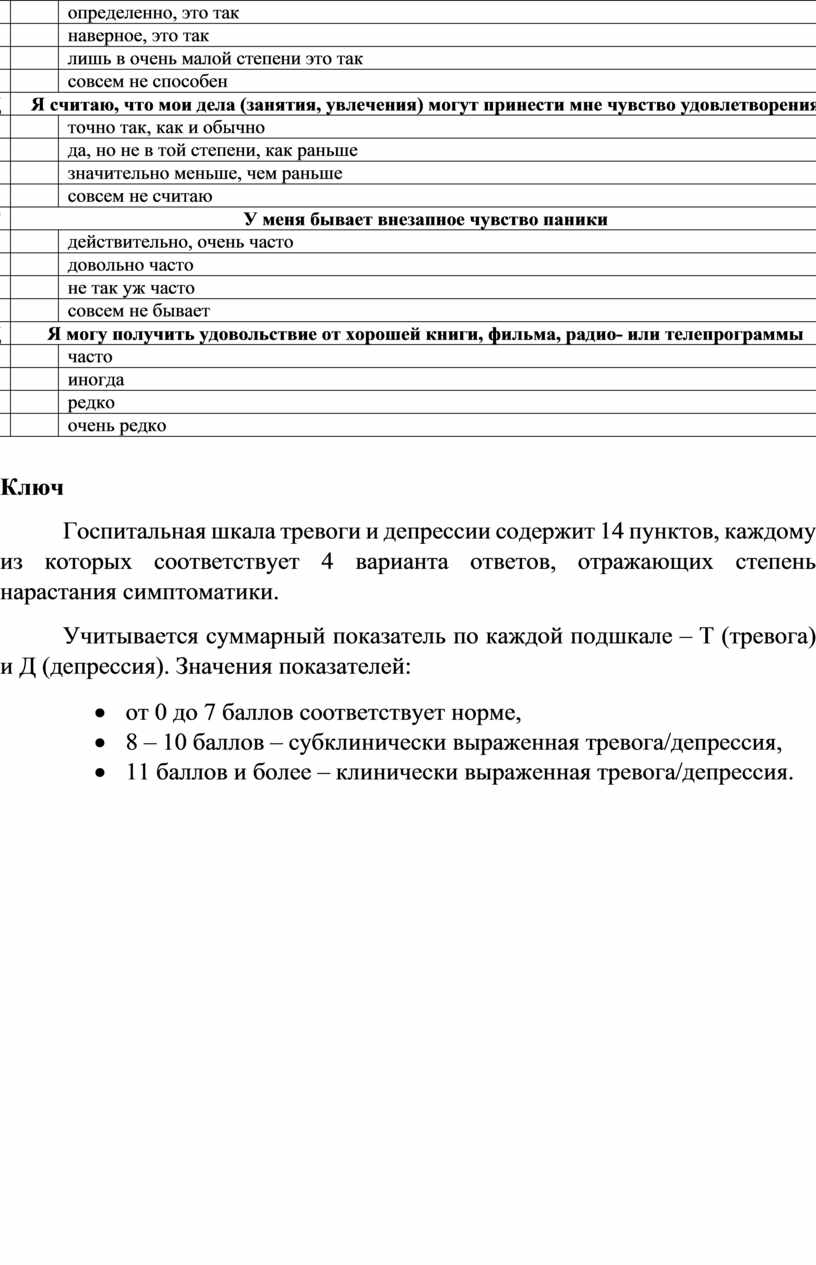 ИНДИВИДУАЛЬНАЯ КАРТА психологического сопровождения подростков, требующих  индивидуального психолого – педагогического по