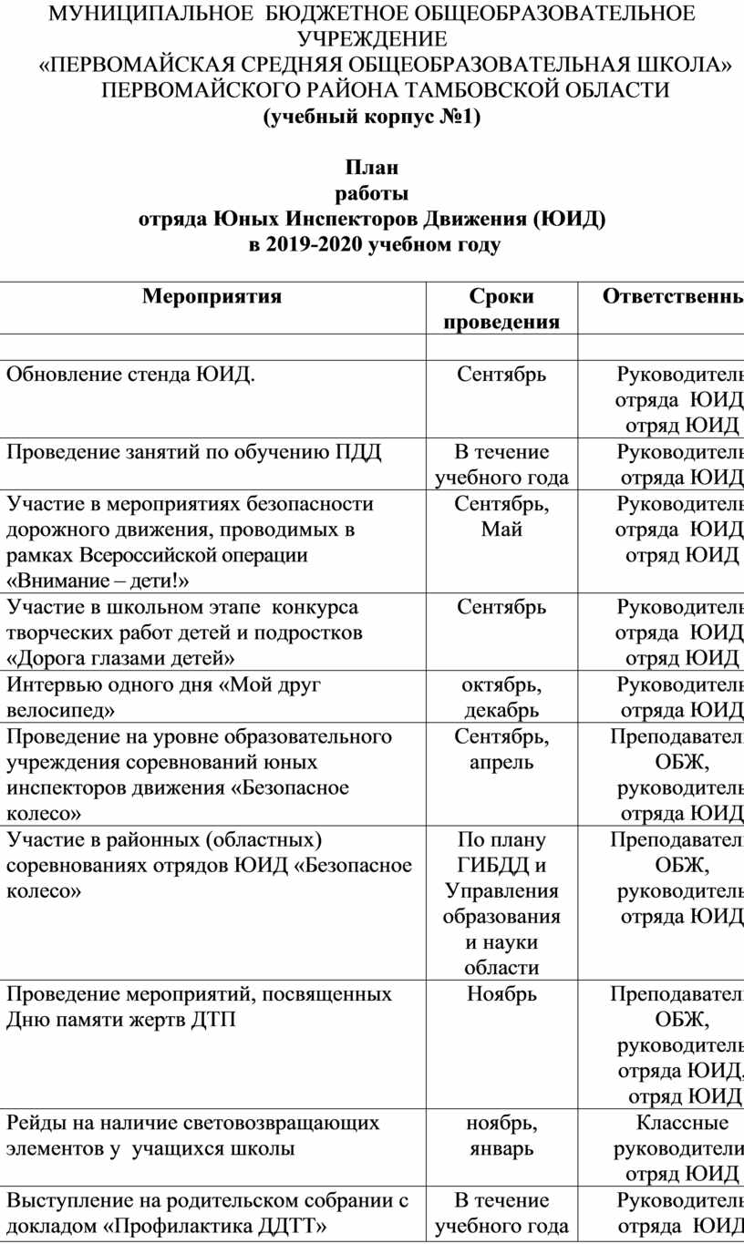 План работы юид в доу