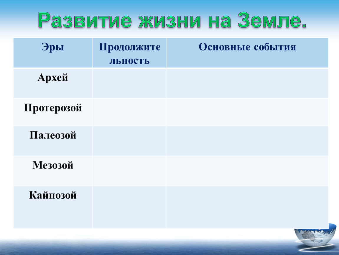 Архейская эра таблица по биологии. Развитие жизни на земле. Основные этапы развития жизни. Эпохи развития жизни на земле. Таблица эры и периоды развития жизни на земле биология 9 класс.