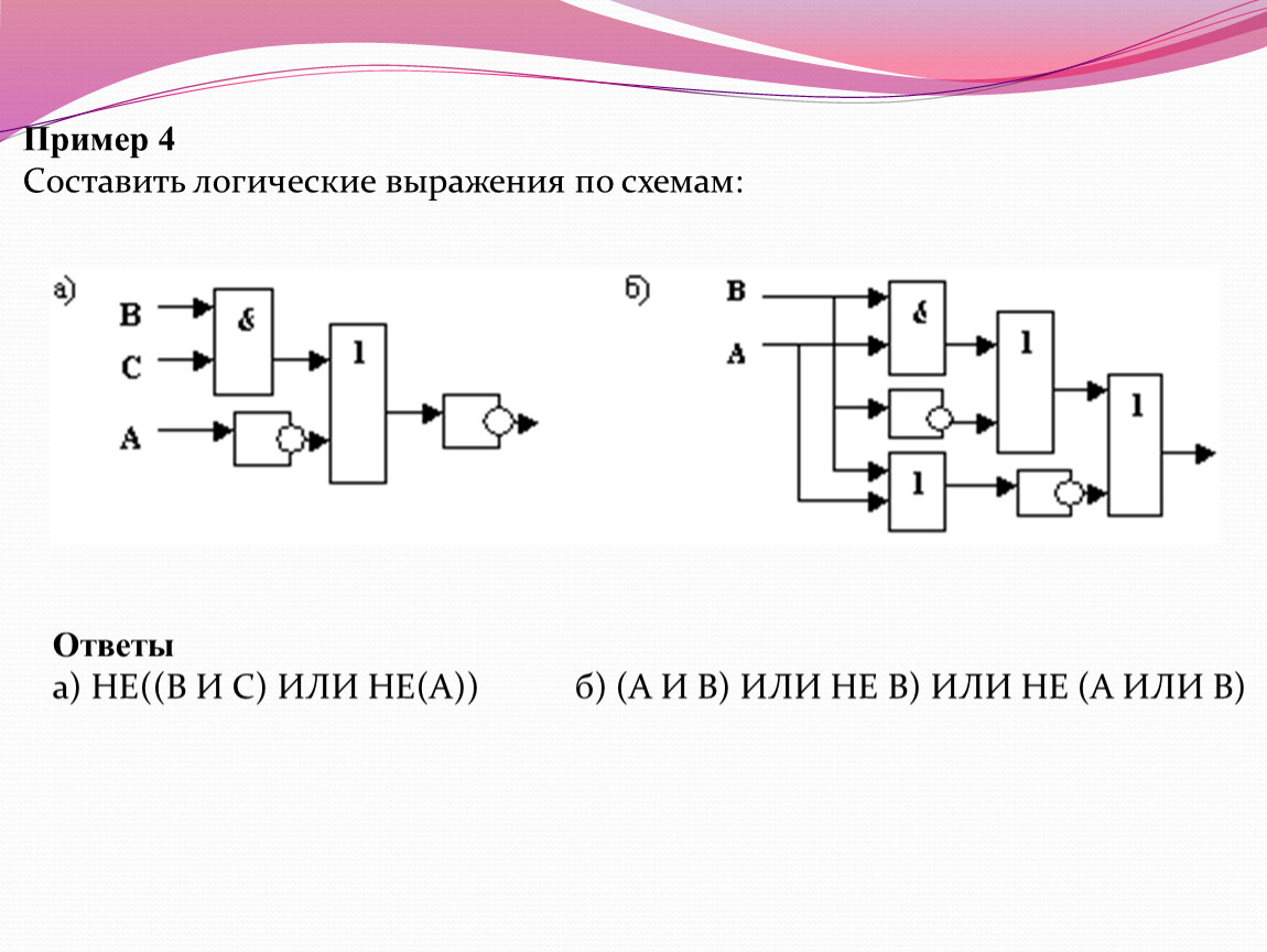 Составьте 4 схемы для. Логические схемы с 2 переменными. Схема на логических элементах как строить. Преобразование логических элементов схема. Схема на логических элементах Информатика.