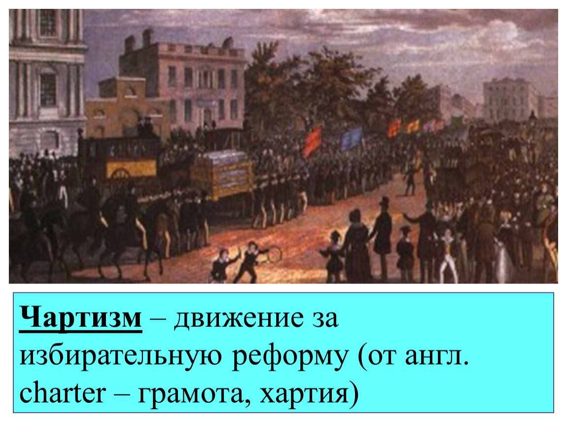 Чартисты несут петицию в парламент описание картины