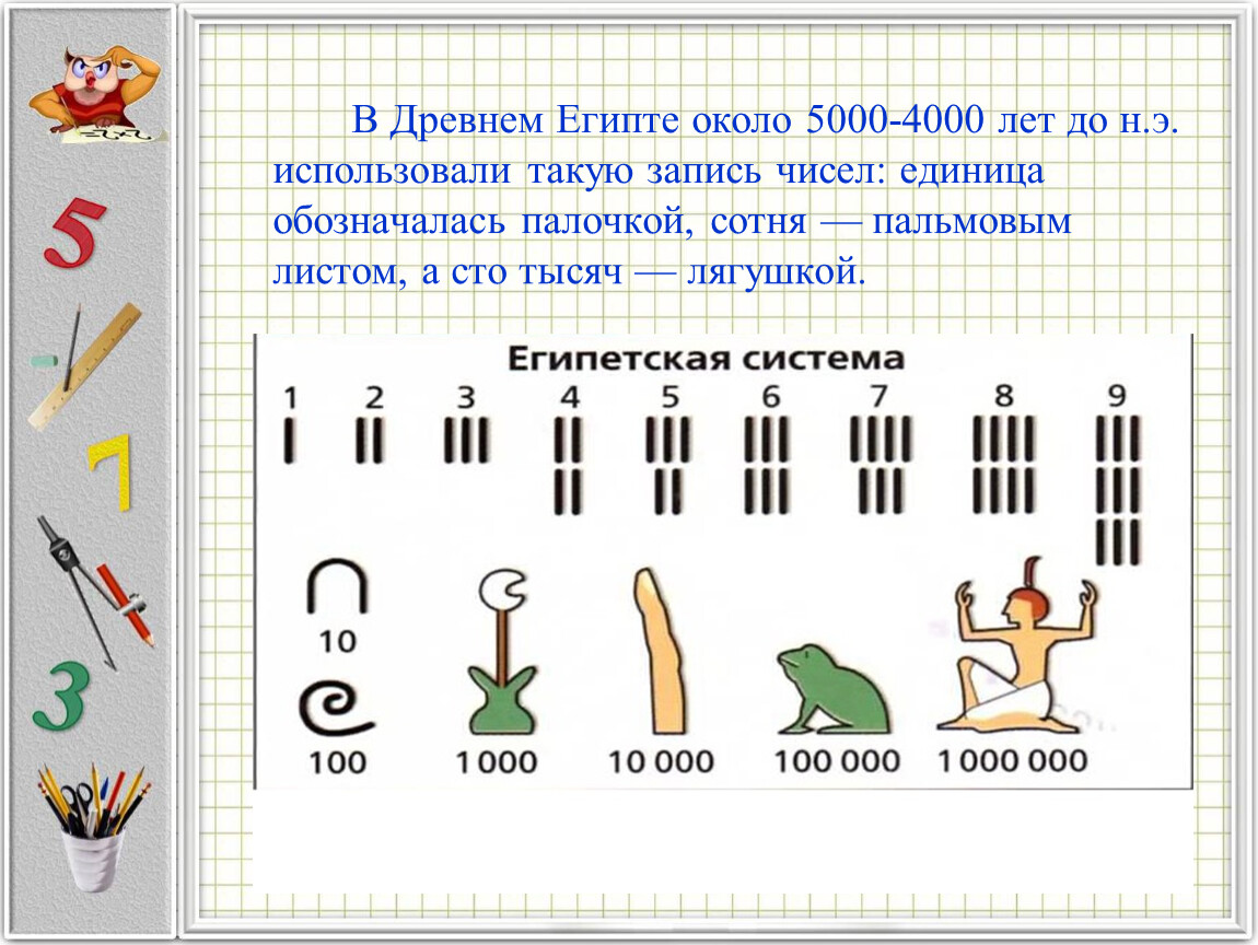 Древние числа. Египетские числа в древности. Цифры древнего Египта. Цифры древних египтян. Запись чисел в древнем Египте.