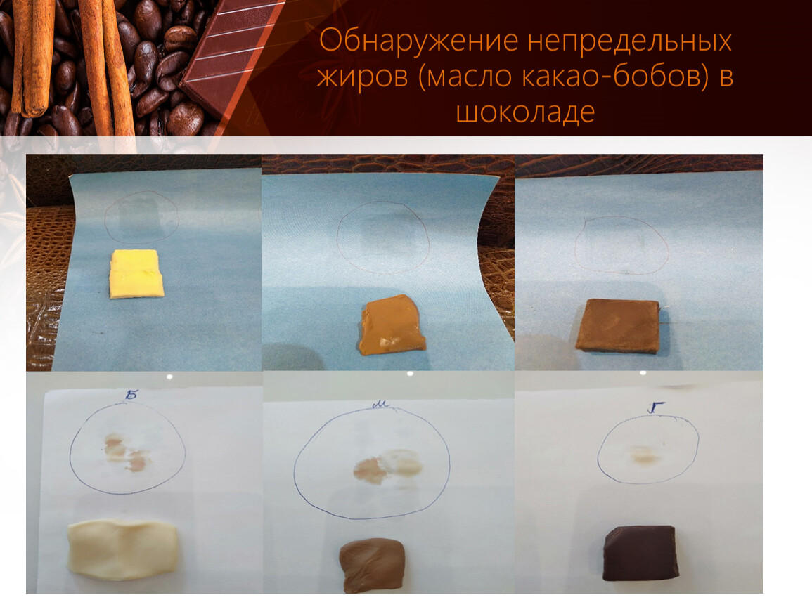 Опыты с шоколадом. Обнаружение в шоколаде непредельных жиров. Обнаружение непредельных жирных кислот в шоколаде. Обнаружение в шоколаде непредельных жиров опыт. Обнаружение в шоколаде непредельных жиров (масло какао-бобов).