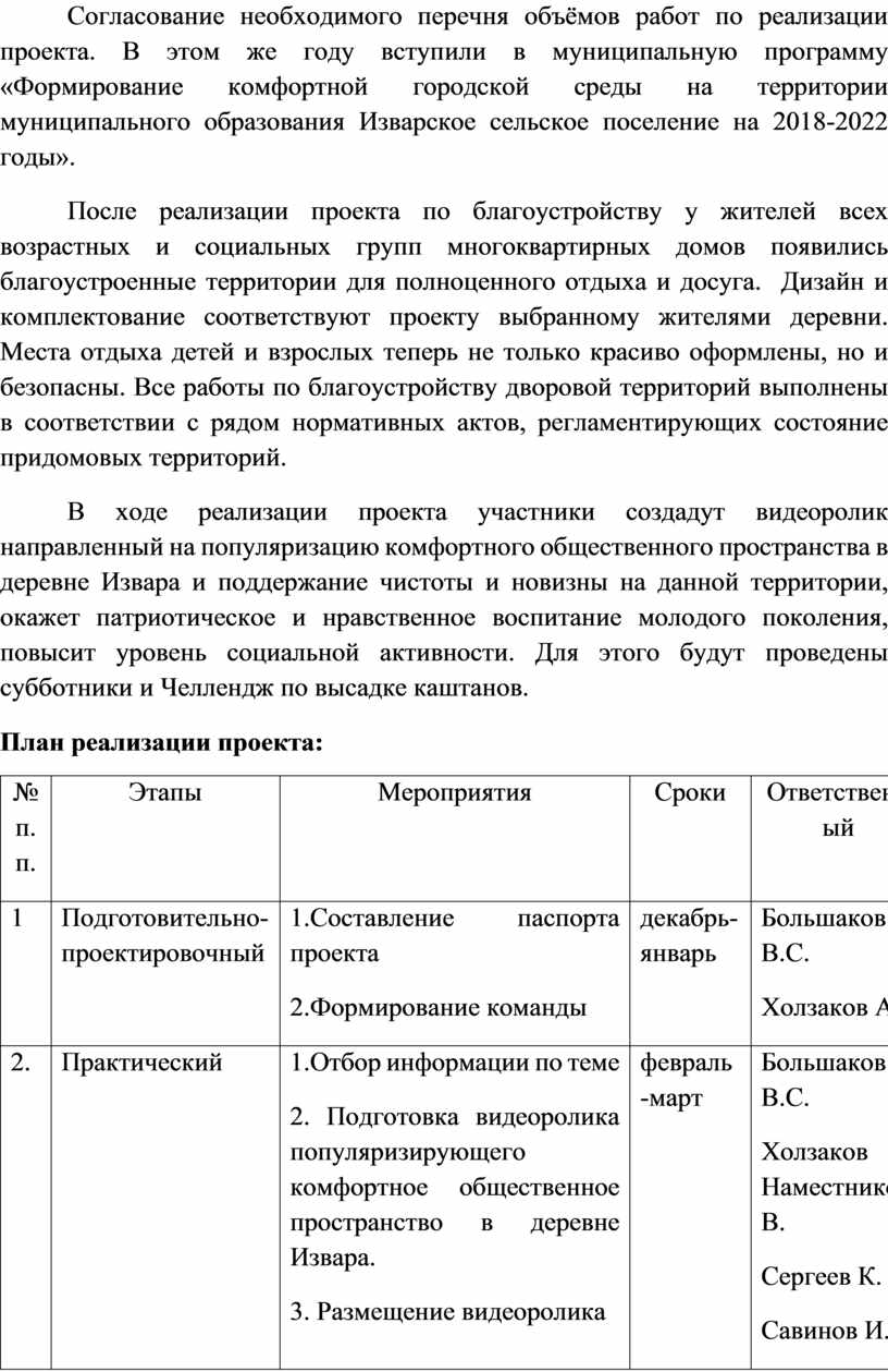 Перечень связей работ проекта