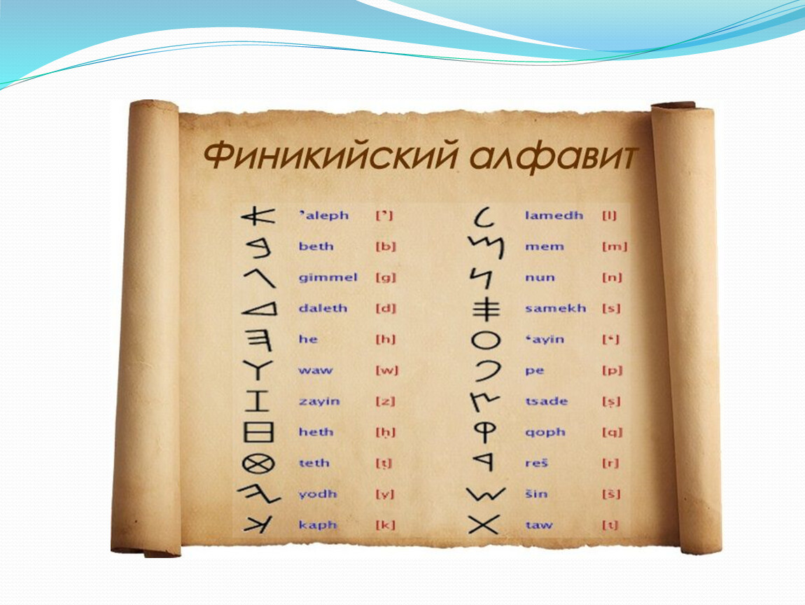 Где находится алфавит. Первый Финикийский алфавит древний. Финикийский алфавит 15 век до н.э. Финикийская письменность. Древний алфавит финикийцев.