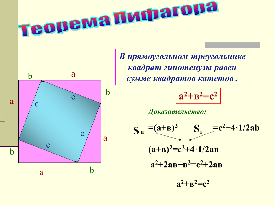 В прямоугольном треугольнике квадрат гипотенузы. С2 а2+в2 теорема Пифагора. Квадрат гипотенузы. Квадрат гипотенузы равен сумме квадратов. Квадрат гипотенузы равен сумме квадратов катетов доказательство.