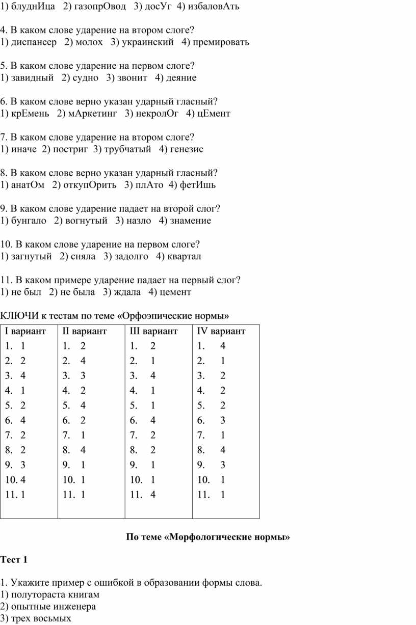 Фонд оценочных средств по культуре речи для СПО