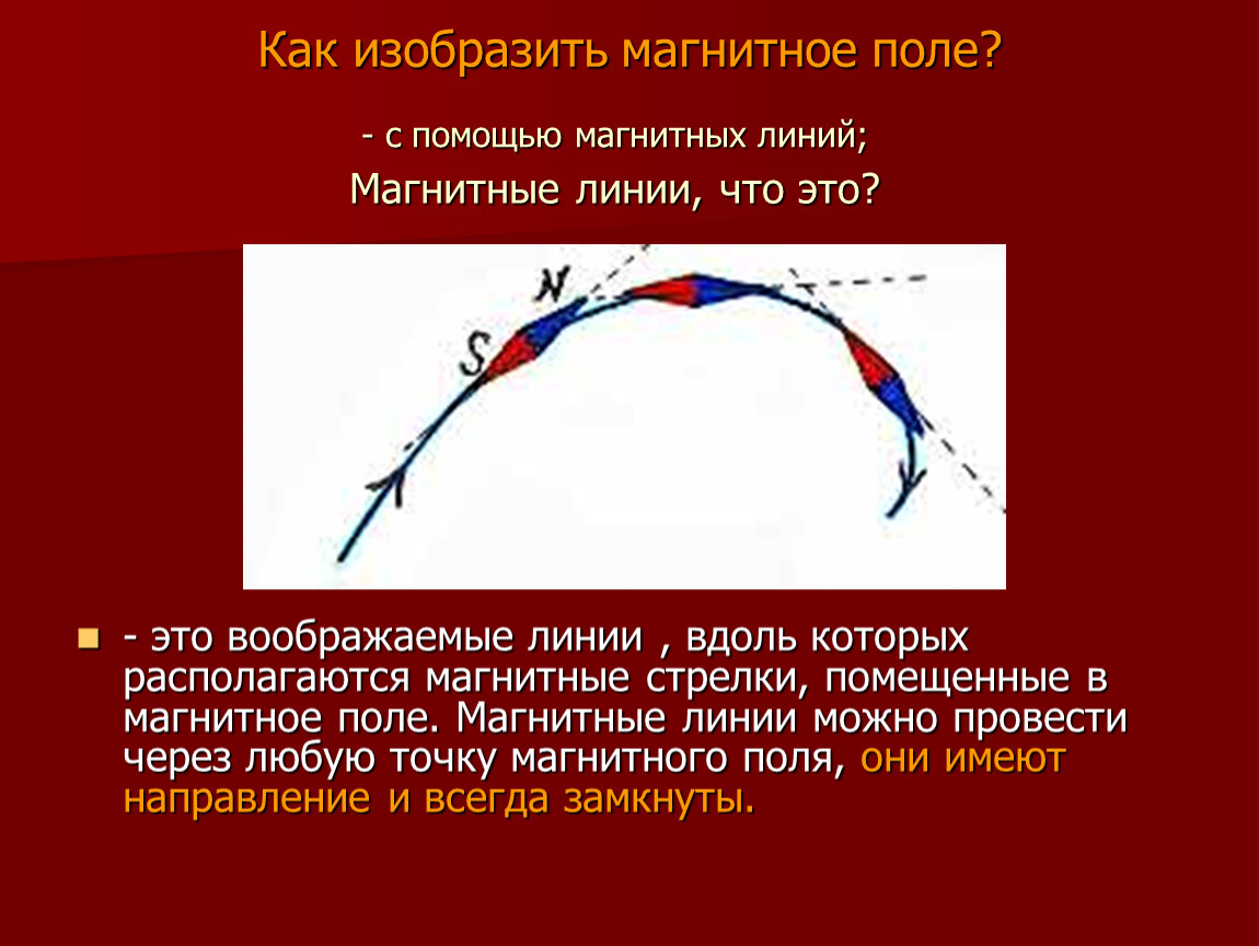 Правильное положение магнитной стрелки в магнитном поле постоянного магнита изображено на рисунке 1