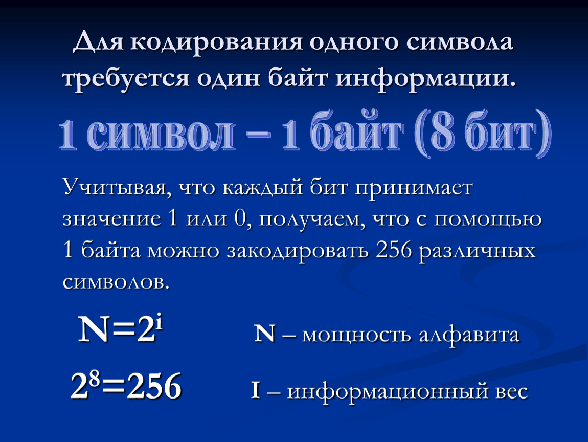 Символ кодируется. Закодировать один символ. Кодировка одного символа. Кодировка символов в биты. Байтовое кодирование символьной информации.