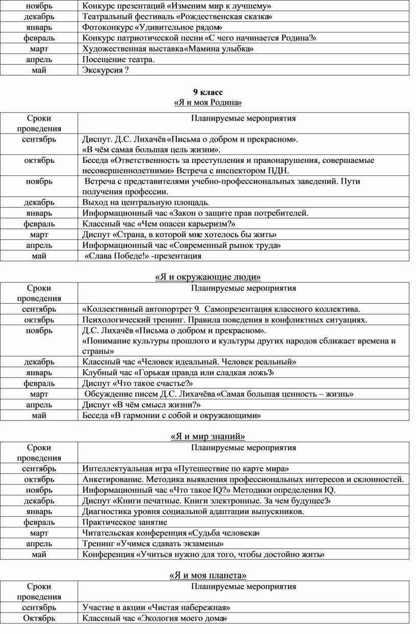 План воспитательной работы 5 класса