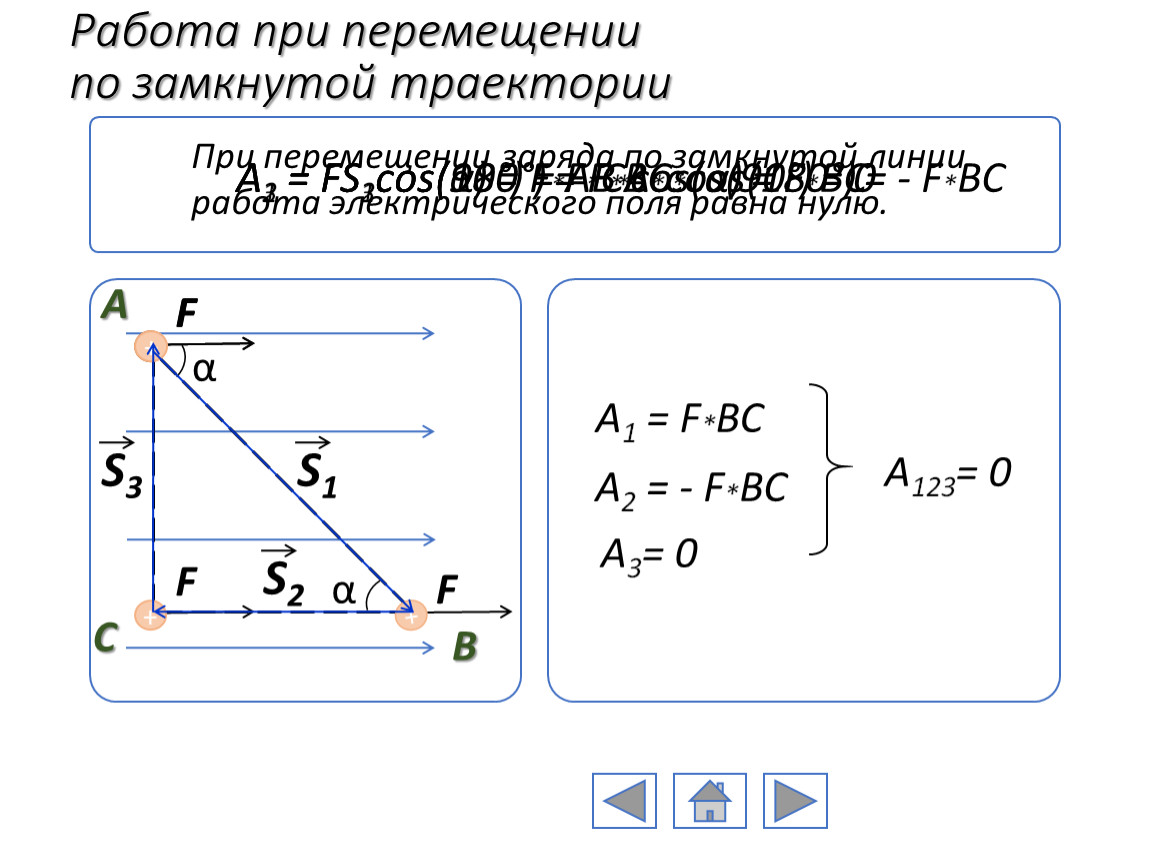 Перемещение по замкнутой траектории