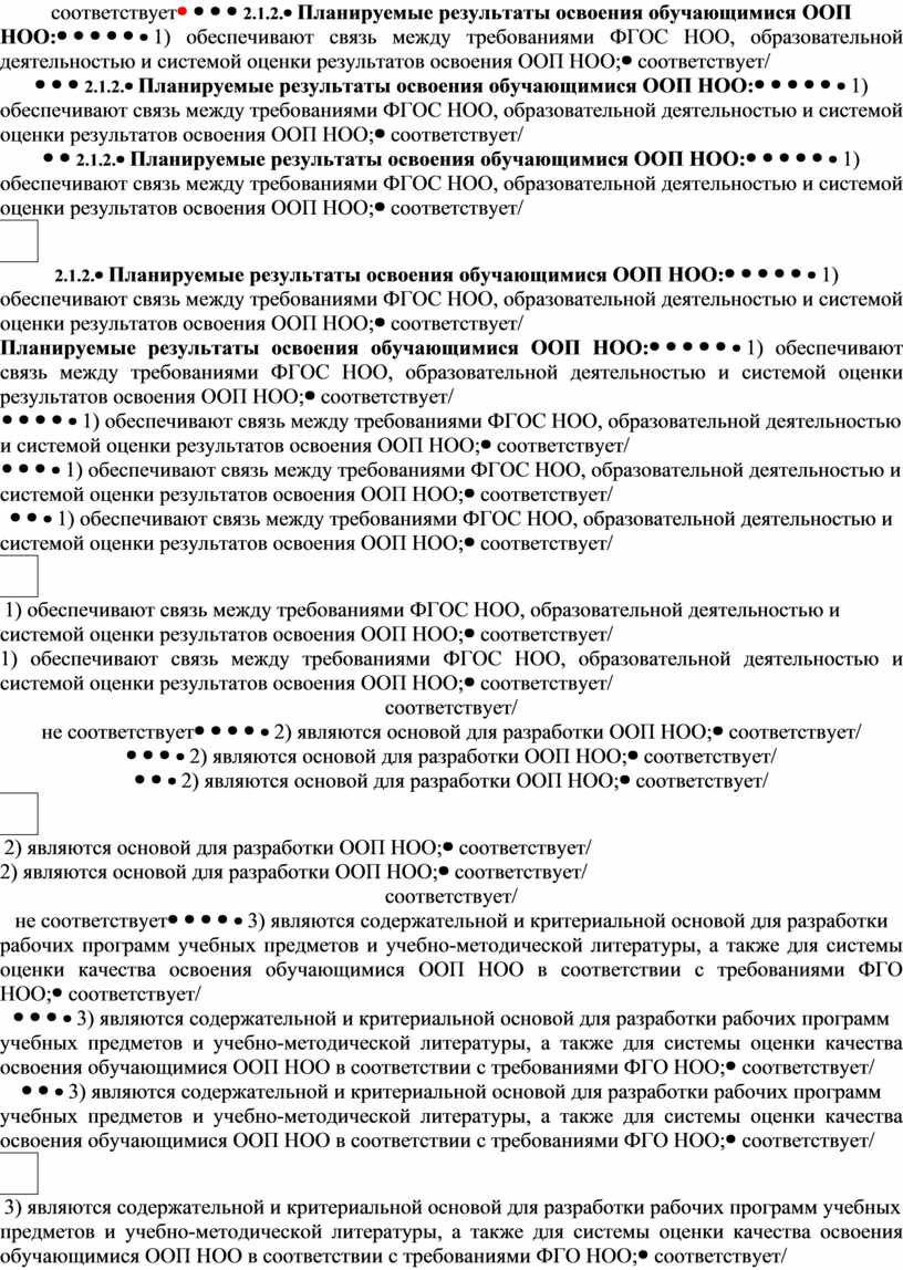 Приложение ВСОКО - Чек-лист внутреннего аудита ООП НООО