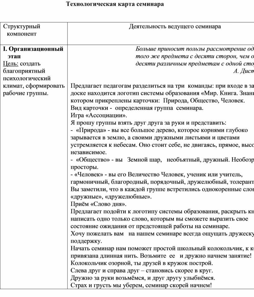 Лекция по теме Межпредметные связи как средство усвоения учащимися ведущих мировоззренческих идей в физике