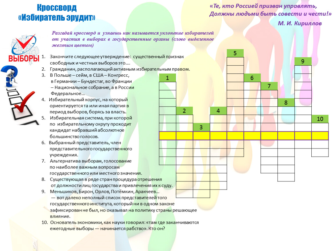 Выборы слова. Кроссворд ко Дню молодого избирателя. Кроссворд на тему я будущий избиратель. Кроссворд на тему день молодого избирателя. Кроссворд на тему я избиратель.