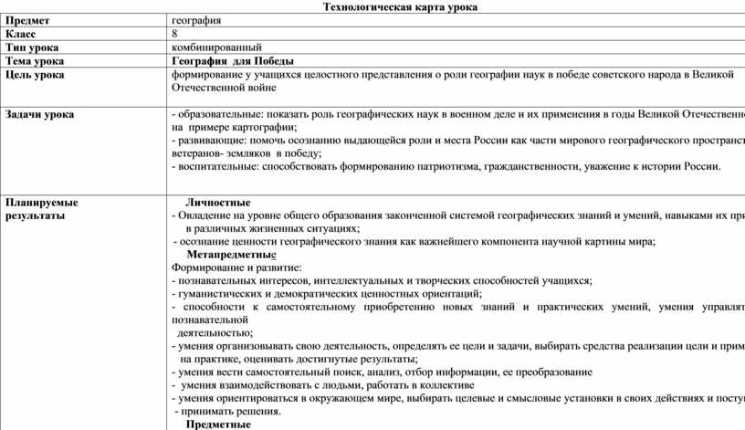 Технологическая карта урока