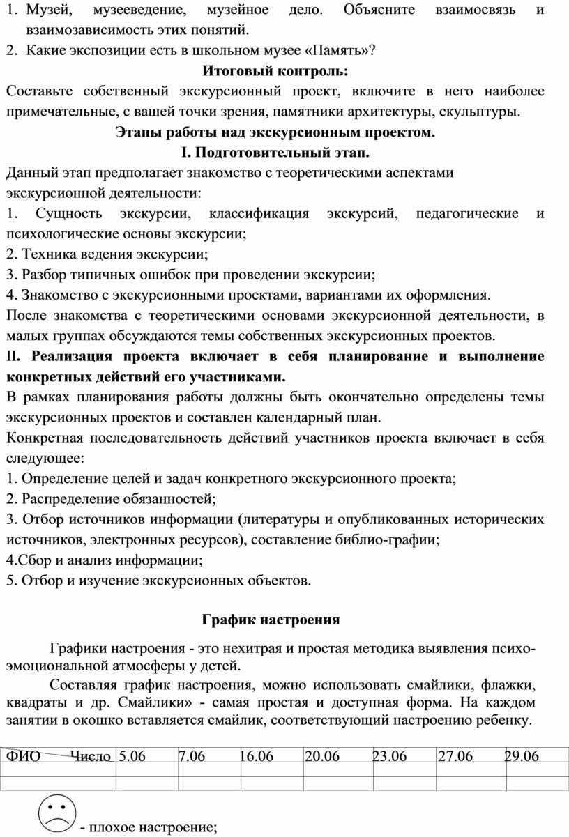 Музей, музееведение, музейное дело