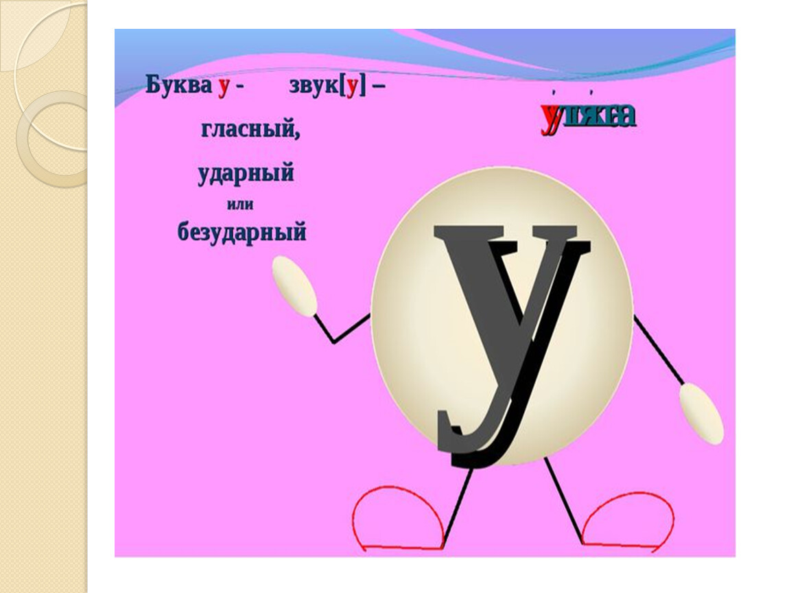 Барабан букв. Звуки и буквы. Презентация звук и буква а. Ударные звуки. Урок буквы.