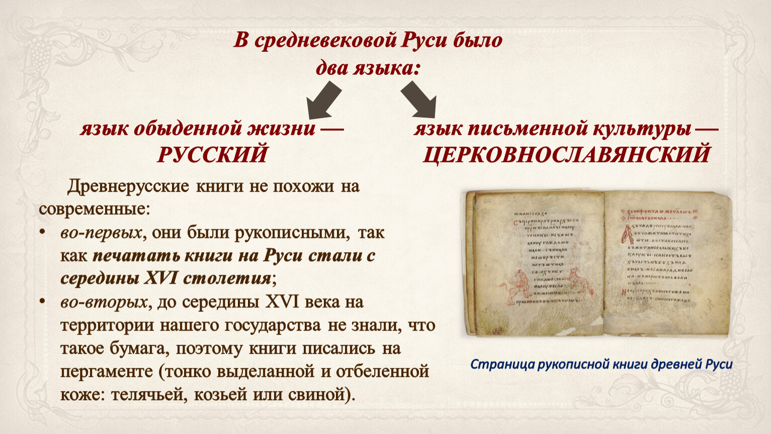 Поучение владимира мономаха 7 класс литература. Поучение Владимира Мономаха 7 класс на древнерусском языке.