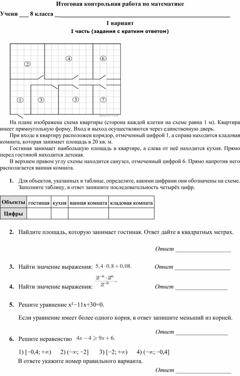 Итоговая контрольная работа по математике 8 класс