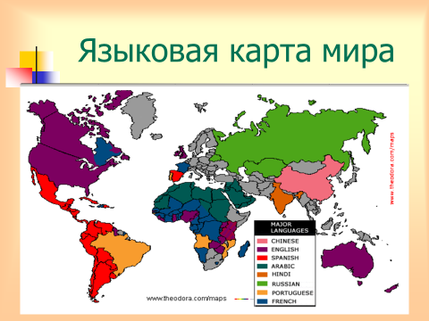 Карта языков евразии