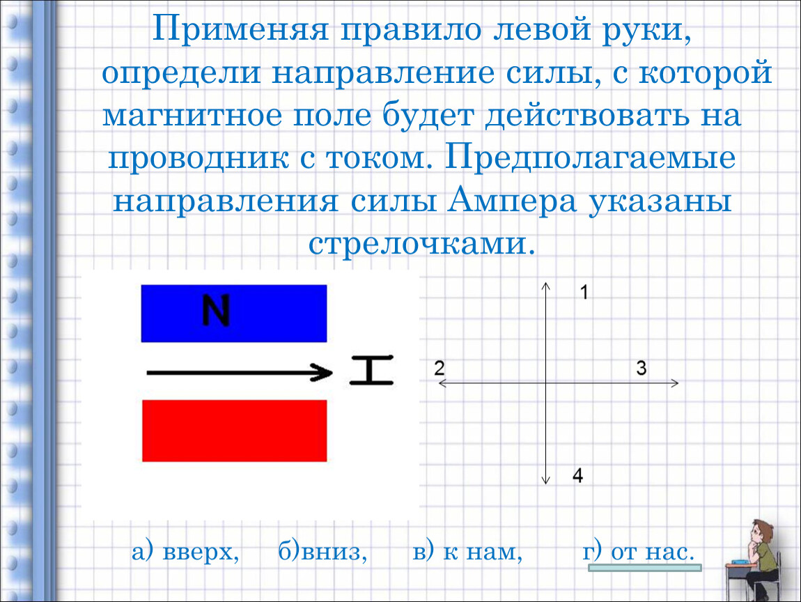 Как на представленном рисунке направлена сила действующая на проводник 93 svg