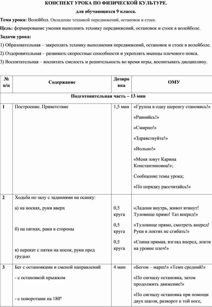 Технологическая карта по физической культуре волейбол