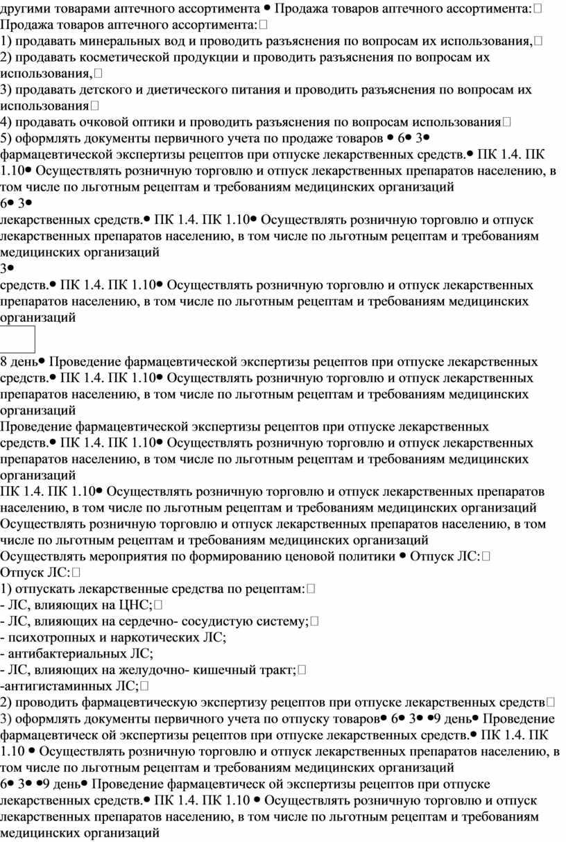 РАБОЧАЯ ПРОГРАММА ПРОИЗВОДСТВЕННОЙ ПРАКТИКИ ПМ.01 ОПТОВАЯ И РОЗНИЧНАЯ  ТОРГОВЛЯ ЛЕКАРСТВЕННЫМИ СРЕДСТВАМИ И ОТПУСК ЛЕКАРС