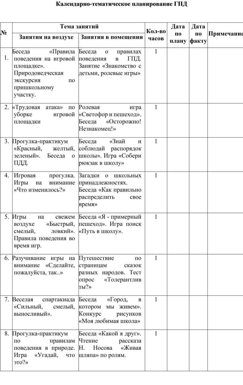 План конспект спортивного часа в группе продленного дня