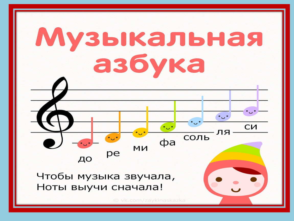 Музыка про 1 класса. Музыкальная Азбука. Нотная грамота для дошкольников. Нотная Азбука. Презентация музыкальный алфавит.