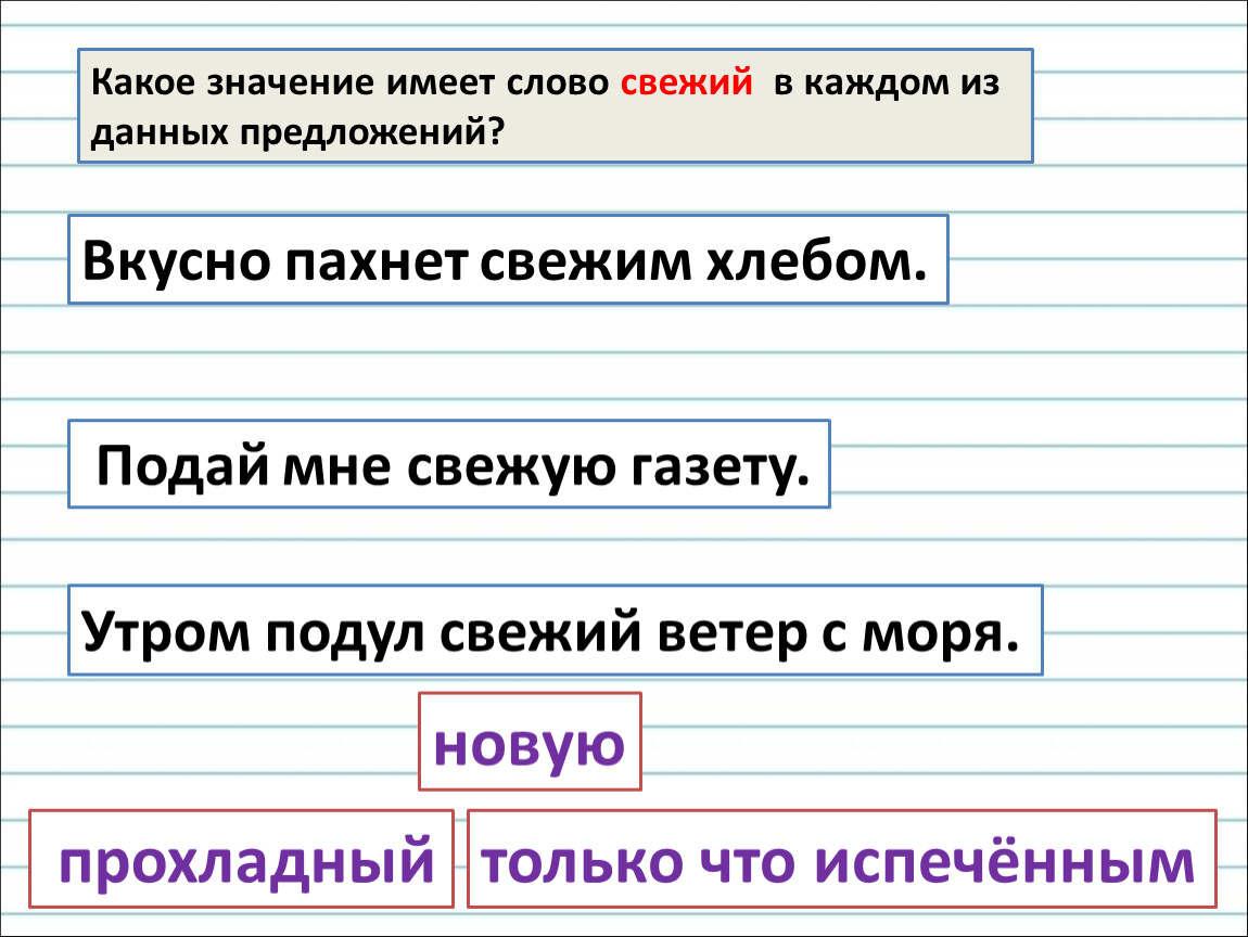 Определи какие из данных слов. Какое значение имеет слово. Какие значения имеет слово. Какое значение. Какое значение имеет.