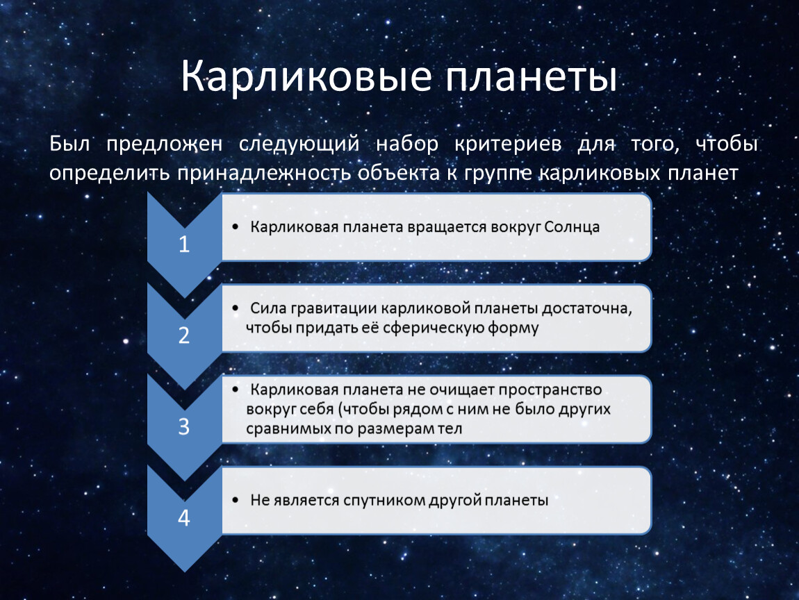 Карликовые планеты и малые тела солнечной системы. Критерии карликовых планет. Карликовые планеты критерии.