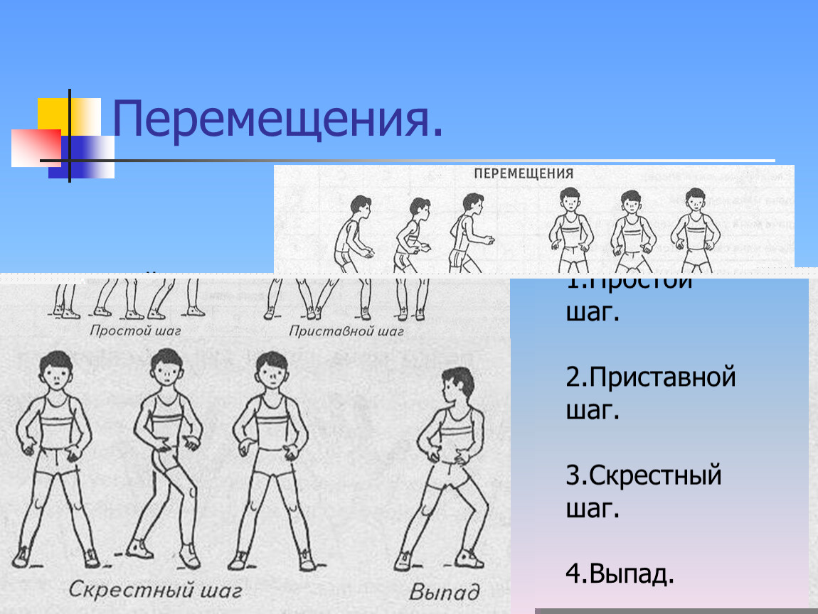 Формы шагов. Приставной шаг. Ходьба приставным шагом. Передвижение приставным шагом. Перемещение приставными шагами в волейболе.