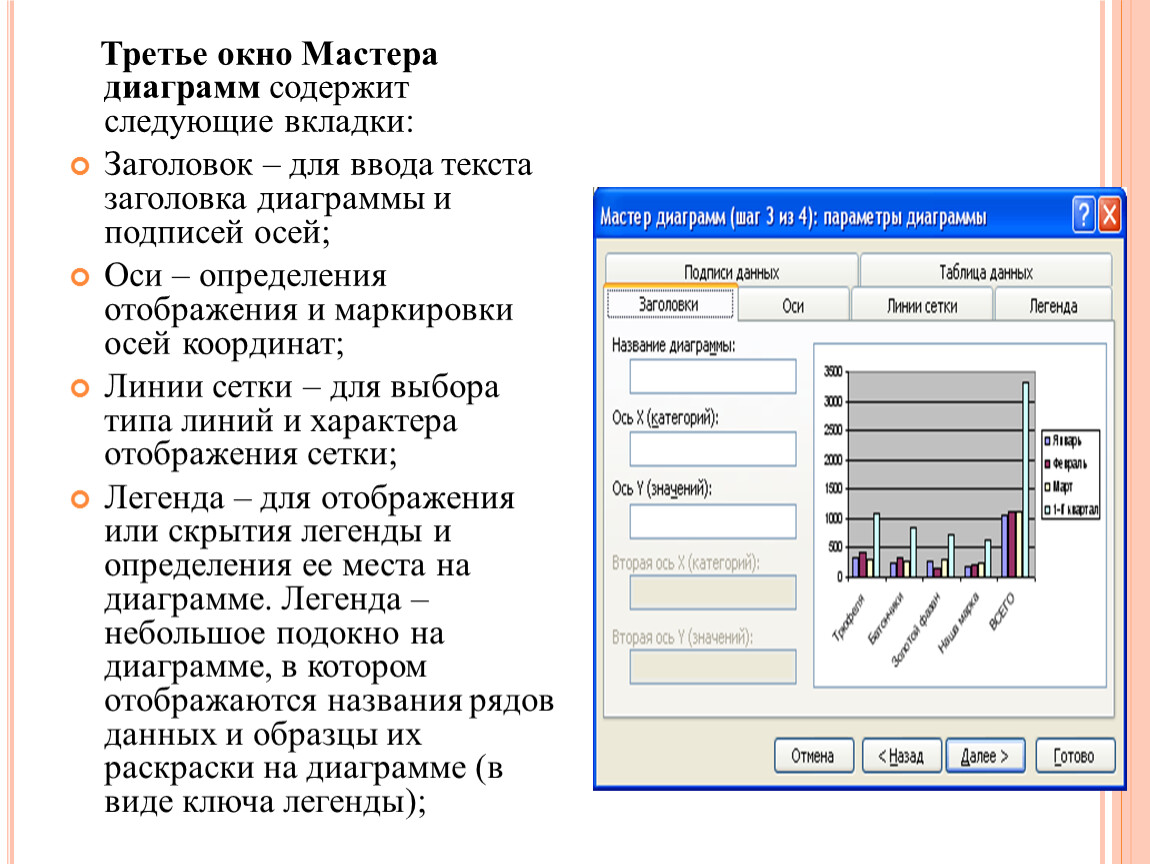 Диаграмма это составной объект который может содержать миф