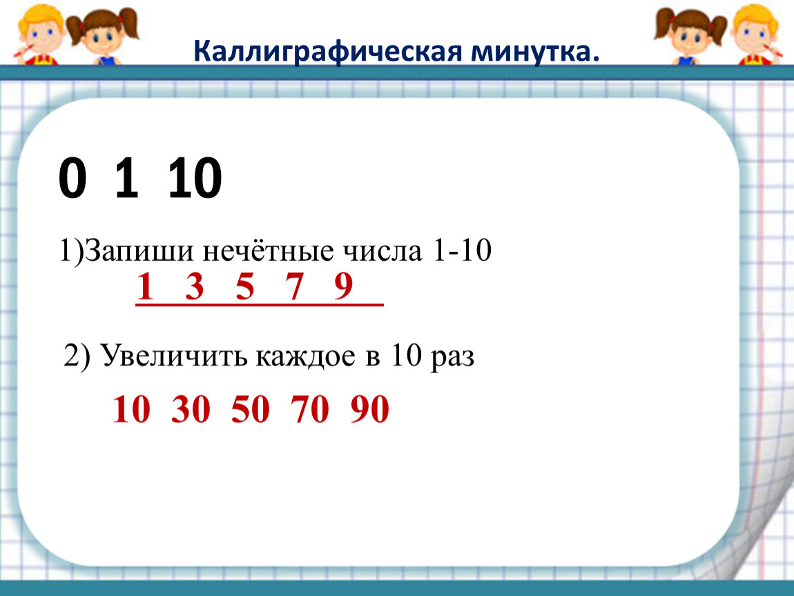 70 это нечетное число. Каллиграфическая минутка математика. Каллиграфическая минутка по математике 2 класс. Каллиграфическая минутка цифры. Каллиграфическая минутка на уроке математики 1 класс.