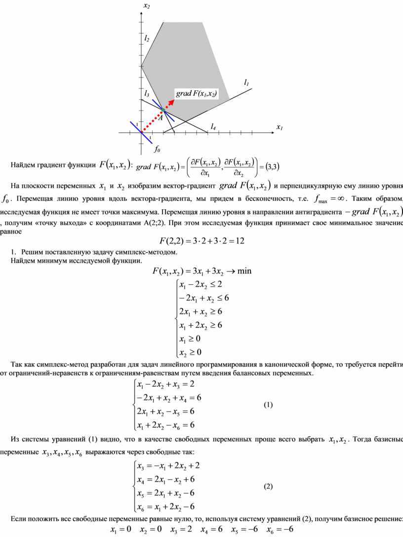 Градиент функции в точке. Формула нахождения градиента функции. Градиент и линии уровня функции двух переменных. Вектор-градиент это задачи линейного программирования. Градиент функции двух переменных график.