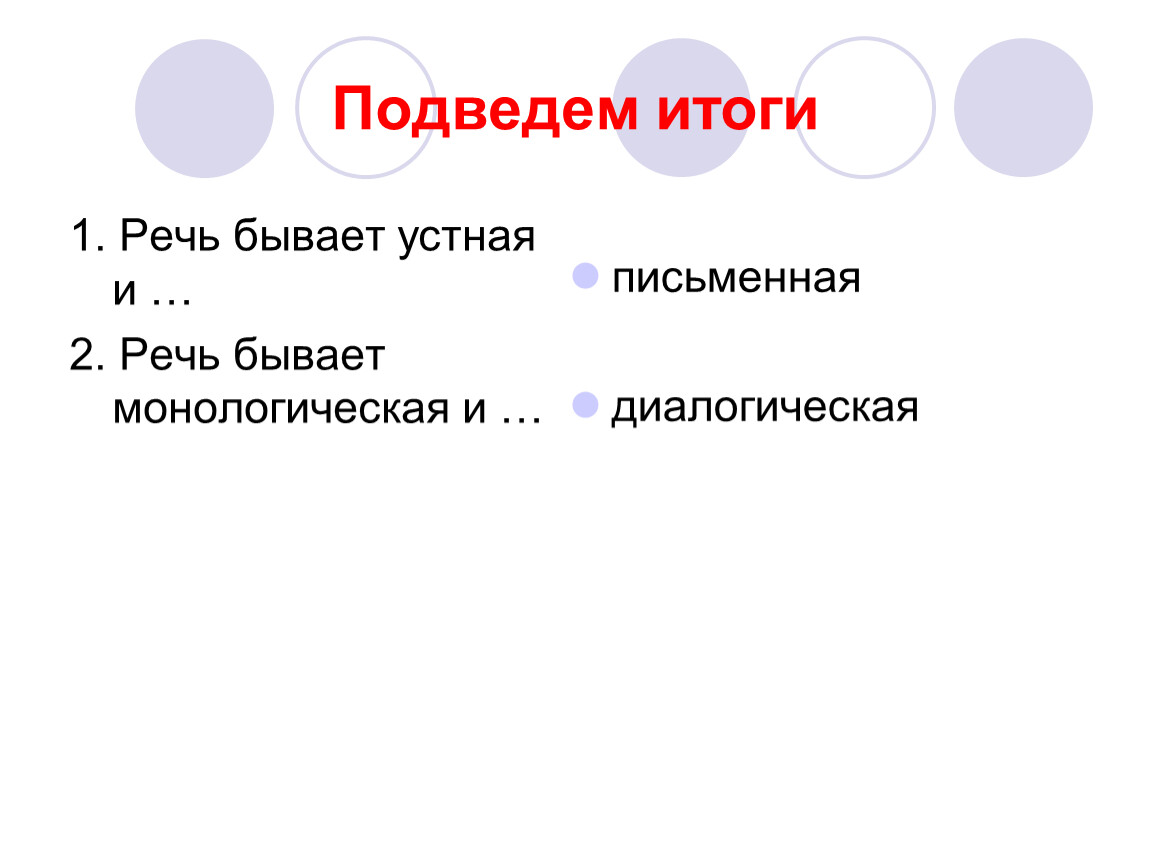 Речь бывает. Речь бывает устная и письменная диалогическая и. Речь бывает устная и письменная диалогическая и монологическая речь. Она бывает устная и письменная. Печатная речь бывает.