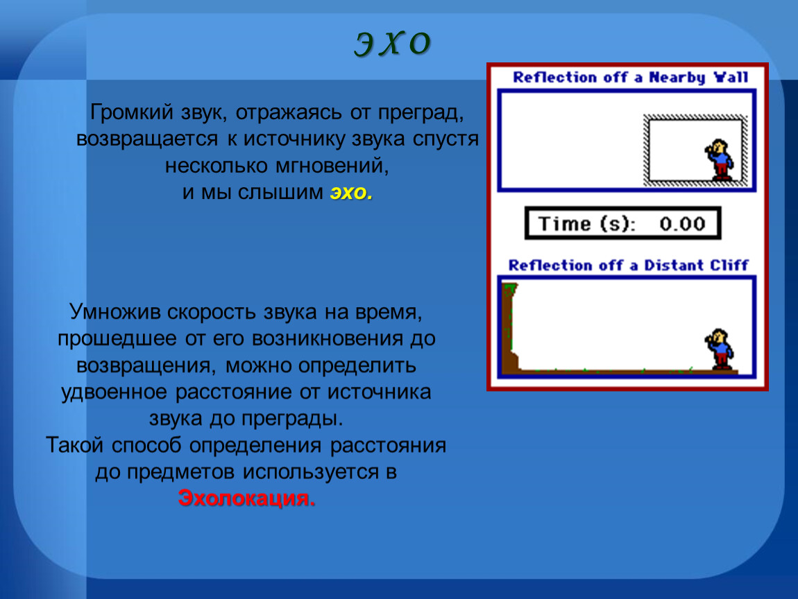 Урок 21 Волны звук