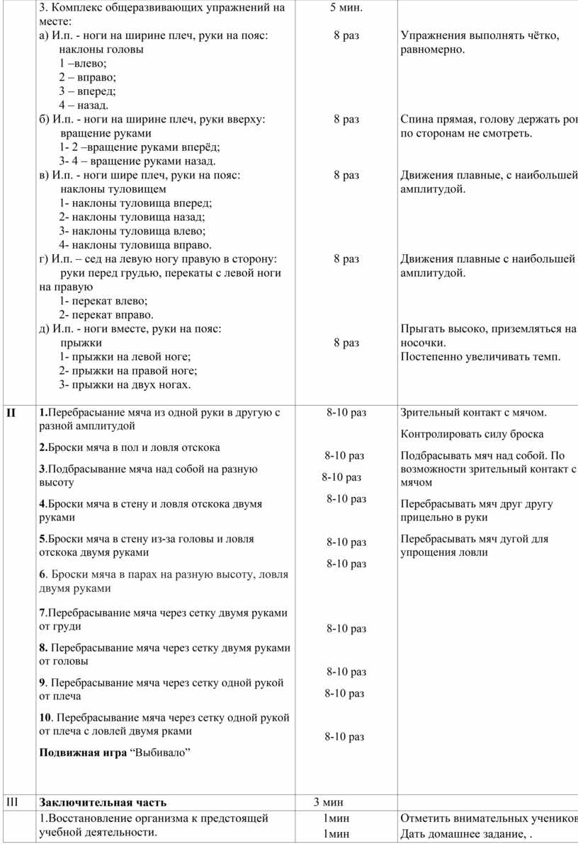 План-конспект урока:Перебрасывание мяча через сетку двумя руками от груди,  от головы, одной рукой от плеча с ловлей дву