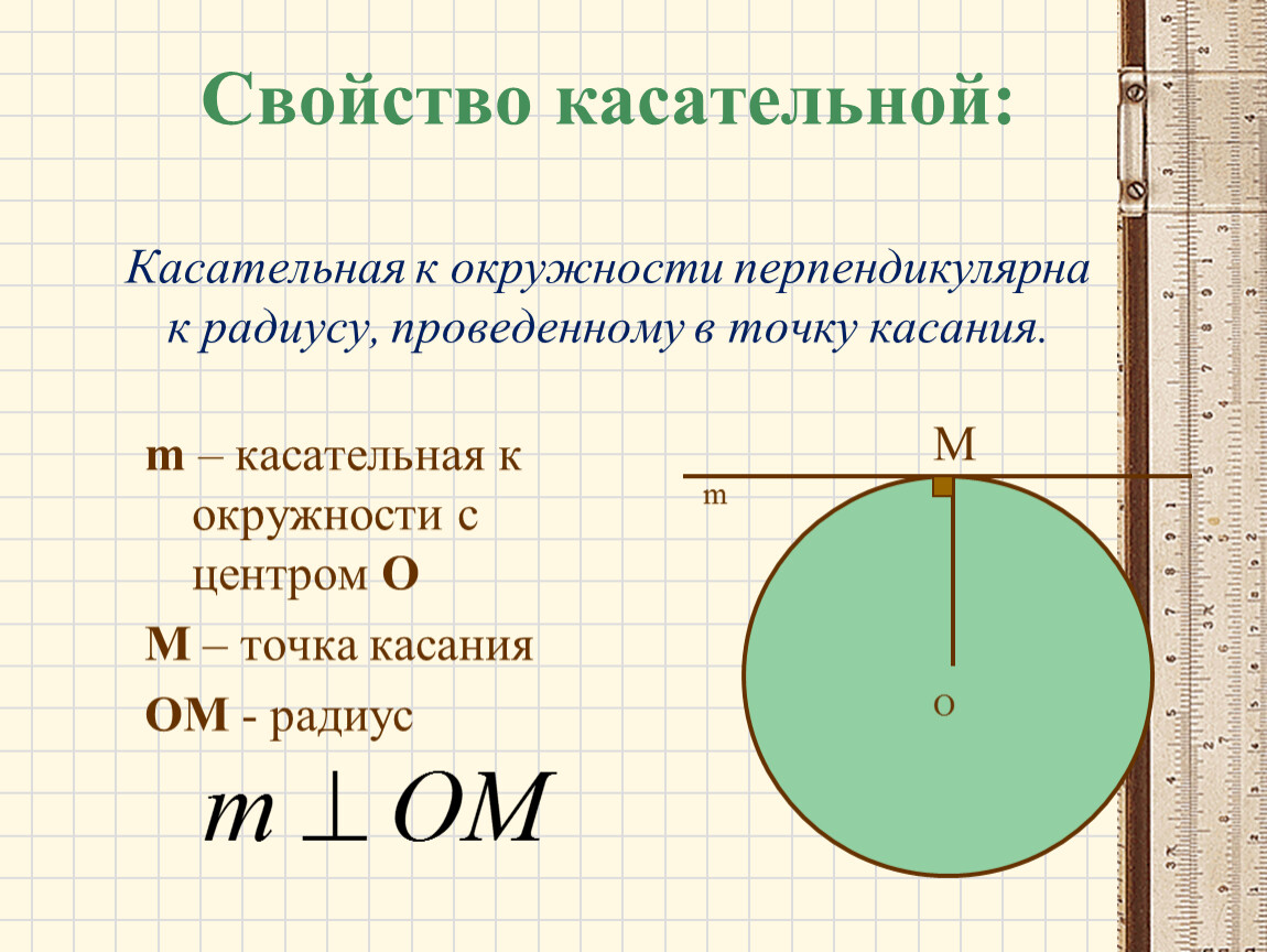 Окружность геометрические свойства. Свойства касательных к окружности 7 класс. Свойства касательной к окружности 7 класс. Касательная к окружности перпендикулярна. Свойства касательной.