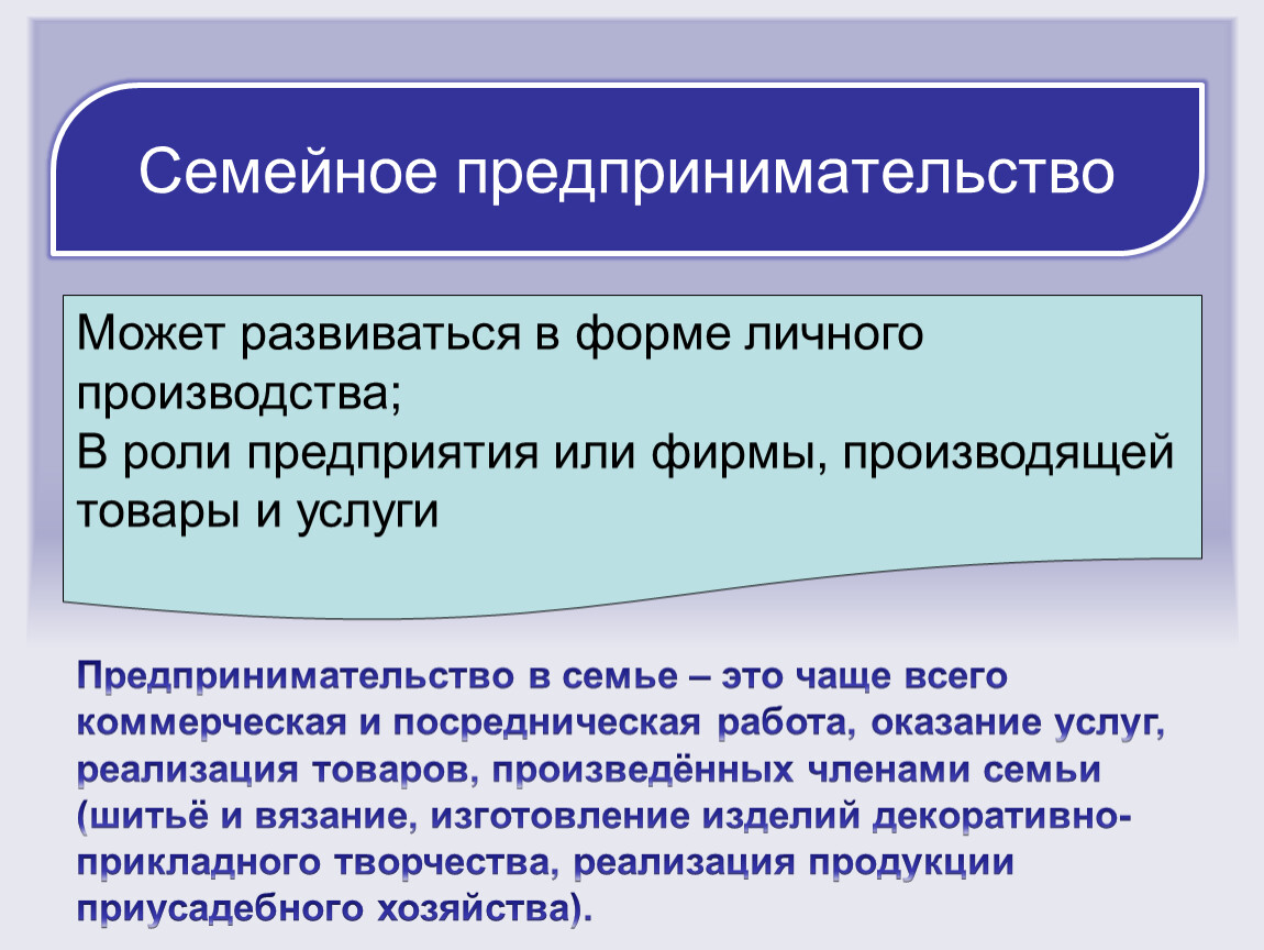 Проект предпринимательство в семье