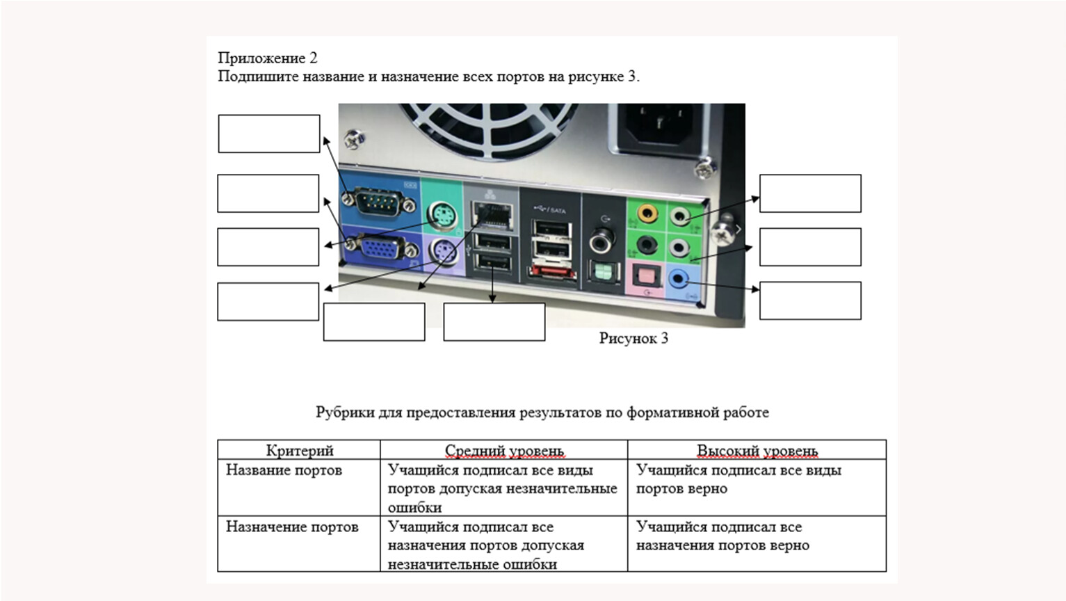 Название портов. Порты компьютера и их Назначение. Название портов и их Назначение. Внешние интерфейсы (Порты). Название всех портов.