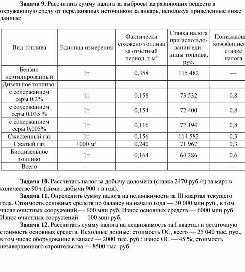 Восьмиклассник илья съел за обедом 160 г отварного картофеля используя данные приведенные ниже схемы