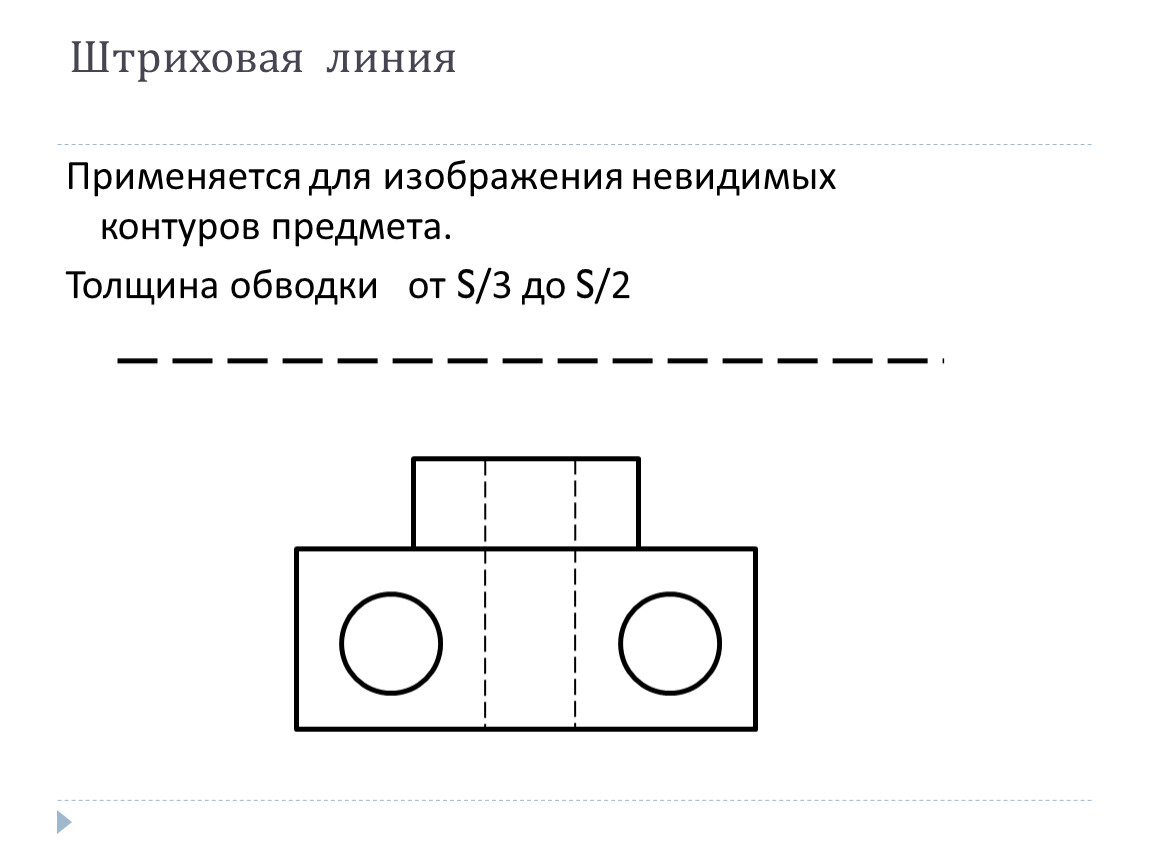 На чертежах линии невидимого контура деталей показываются линией