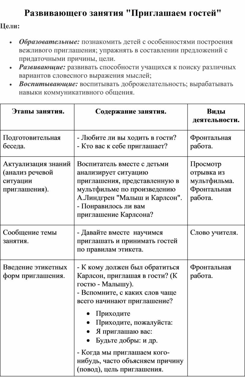 Приглашение гостей к столу