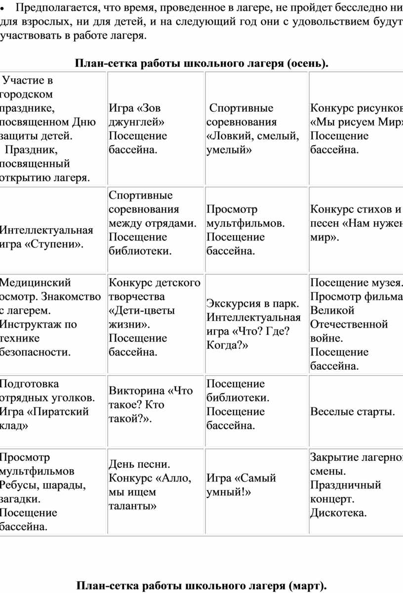 Таланты лагеря сценарий. План сетка лагерной смены. План сетка лагерной смены Лидерская. План сетка лагерной смены "Лидер".