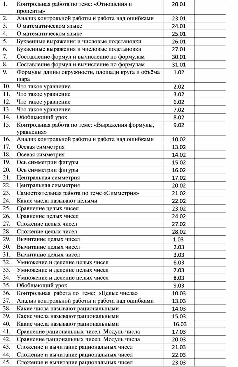 Контрольная работа по теме: «Отношения и проценты» 20