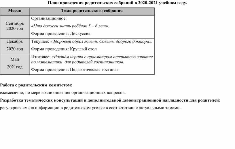 Ознакомление с учебным планом на родительском собрании