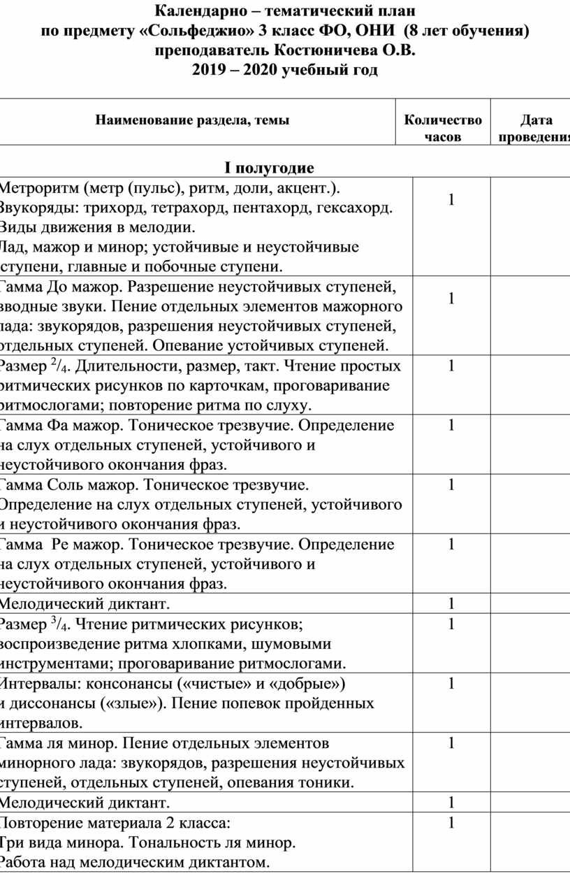 Календарные планы по сольфеджио 7 класс