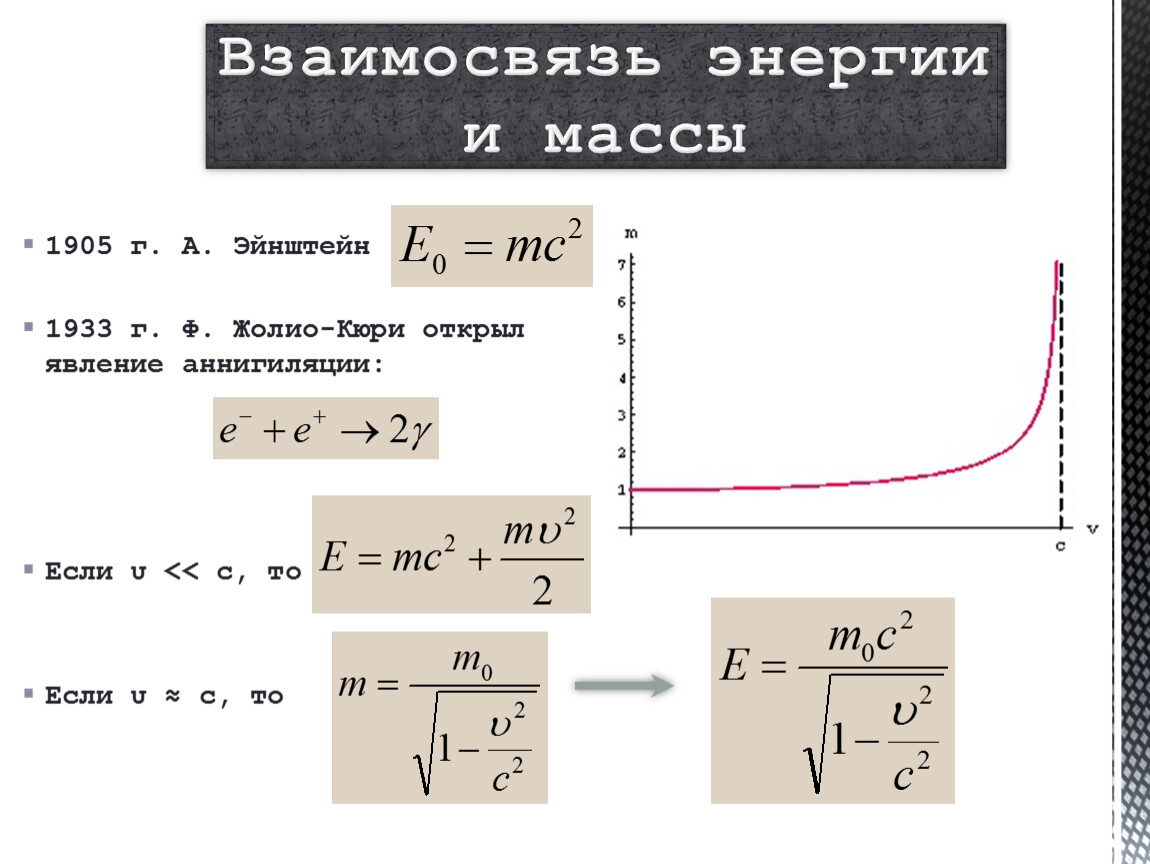 Энергия график. Взаимосвязь массы и энергии. Взаимосвязь массы и энергии в СТО. Взаимосвязь массы и энергии формула Эйнштейна. Закон Эйнштейна пропорциональности массы и энергии.